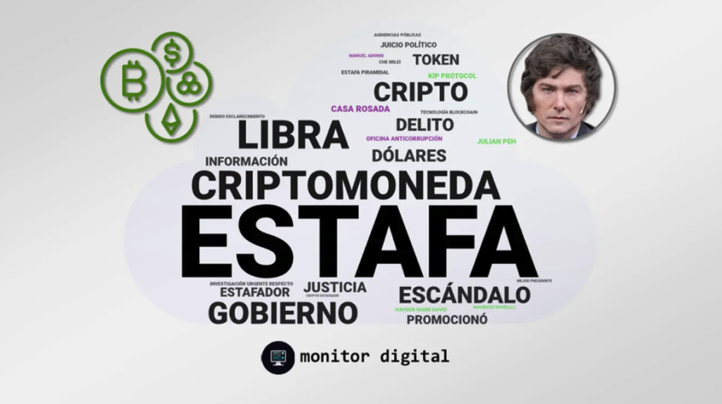 El «Criptogate» sacude a Milei y erosiona su imagen en redes