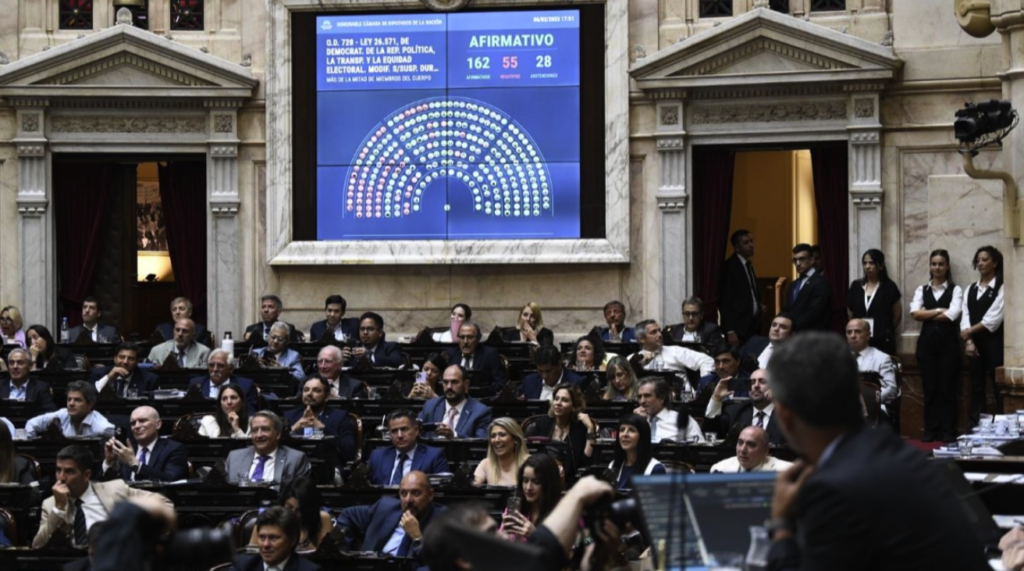 Diputados: el Gobierno impone la suspensión de las PASO y divide a la oposición