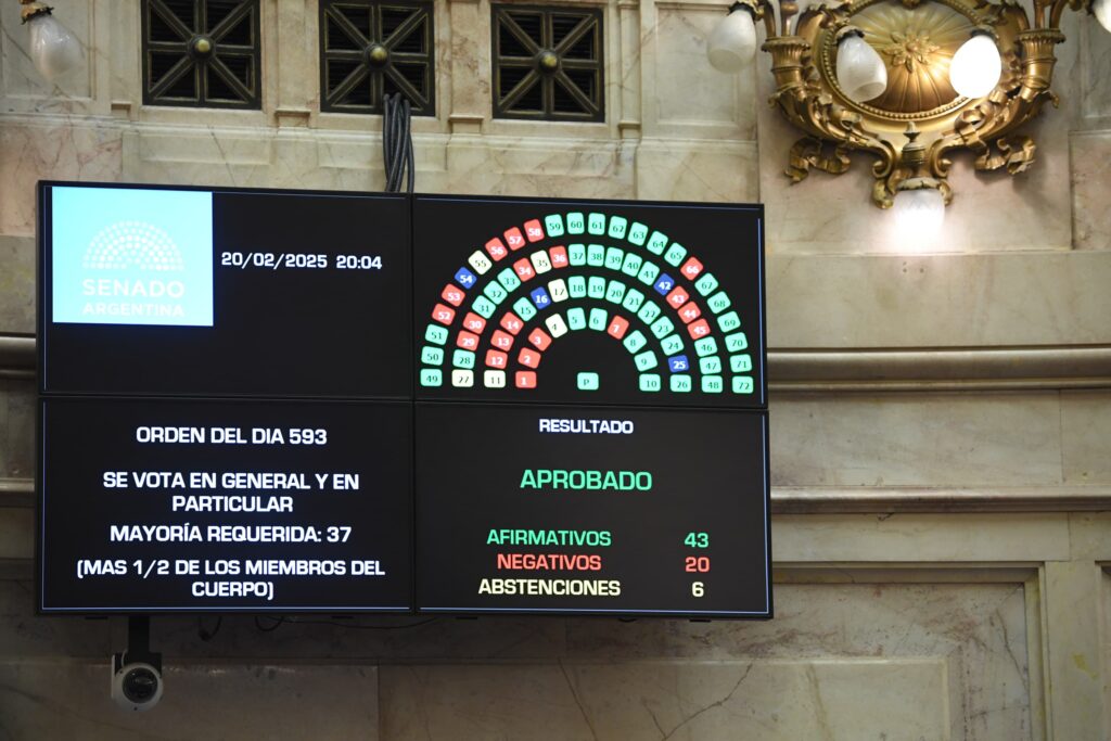 El Senado suspendió las PASO y crece la incertidumbre en la Provincia